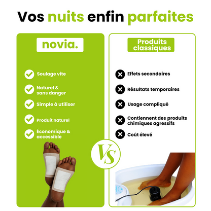 Patch Détox - Soulagement Naturel