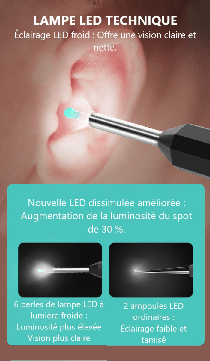 Nettoyeur d'oreille à caméra | Otoscope™