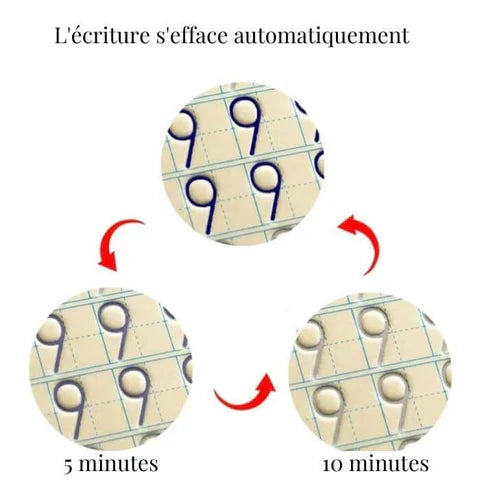 Pack de 4 Cahiers Magiques Réutilisables – Cahier d'écriture magique réutilisable - Funnybook™